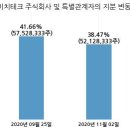 주식회사 에이티 이미지