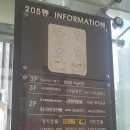 초록마을 목동하이페리온점