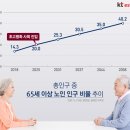 (주)에이치글로벌 이미지