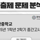 함박중학교 내 네이버블로그