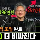 RTX 4090 가격 인상 이미지