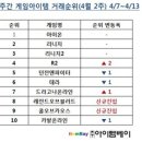 (주)아이템베이 이미지