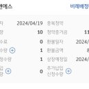 M&S(엠엔에스) 이미지