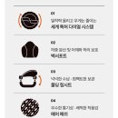 아이엔젤 | 아기띠 : 베이비뵨 미니 -> 포그내? 아이엔젤? / 장단점, 내돈내산 후기