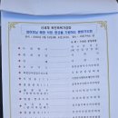 참어머님 해방 석방 환궁을 위한 평화기도회 이미지