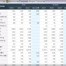 아이엠지테크(주) 이미지