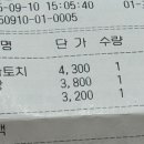 땡큐브레드앤숲