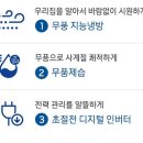 사임당로19길 72-18 이미지