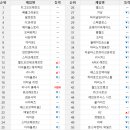 힐링PC ZONE 이미지