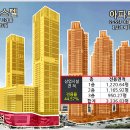 캠퍼스타운2번출구 앞 이미지