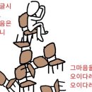 덕수주단