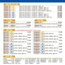 피자파는집평택송탄점