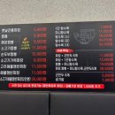짜장왕왕서방 - 강북구 삼양로80나길 74 | 짜장왕왕서방