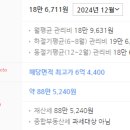 700240 이미지