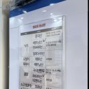 영마트 | [울산 동구 밥집]울산 일산해수욕장 맛집 울산 동구 낙곱새 | 용호낙지 울산방어동점