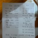 두메낚시터가든 이미지