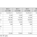 성림기획 이미지