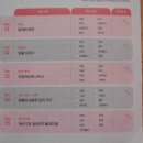 어휘 쑥쑥 한자 이미지