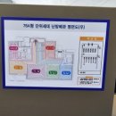 예미지 2713동 이미지