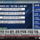 출연 방송. 미 증시, 밸류업, 금투세 이슈 이미지