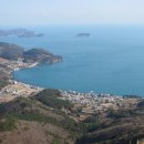 망골농장 이미지