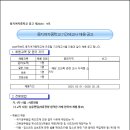 포항 2025학년도 동지여자중학교 기간제교사 채용 공고 이미지