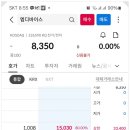 엠디바이스 상장일 매도 후기 주가 &amp; 한텍 균등배정수량 &amp; 공모주 상장일을 잊었을 때 대응방안