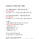 사찰음식지도사 이미지