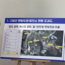 여주발전소협동조합