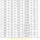 산내스카이부동산공인중개사사무소 이미지