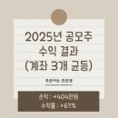 씨엔에스CNS과학학원 | 2025년 공모주 청약 수익 누계 결과(+404만, +67%)