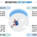 가족레저 체험코스 이미지