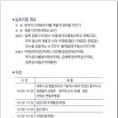 11월12일 한국산서회 창립30주년 기념식 및 심포지엄 초대장입니다. 이미지