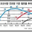 한일후지코리아(주) 이미지