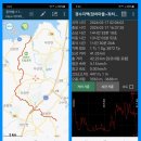 백양농장 | 경수지맥 (암치마을~선운산~좌치나루터)