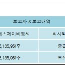 에스제이비 이미지