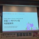 [대외활동] 미래내일일경험사업 메이커스랩 | 3차수 후기