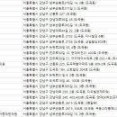 생명나무가꾸는사랑의한의원 네이버블로그