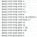 신재한의원 이미지