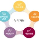 마전어린이집 이미지