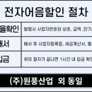 (주)원풍산업