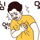 그랑블링
