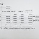 개인화물1611