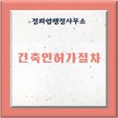 정희엽 행정사사무소 네이버블로그