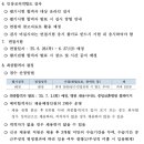 중앙덴탈 이미지