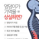 도시기억상실증 이미지