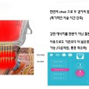 센스기기