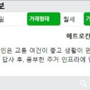 메트로칸공인중개사사무소 이미지