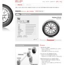 금호타이어서부산 이미지