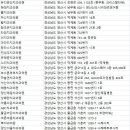 하북치과의원 이미지